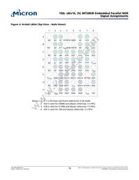 MT28EW01GABA1HPC-1SIT Datasheet Page 10
