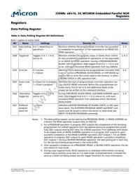 MT28EW256ABA1LPN-0SIT Datasheet Page 17