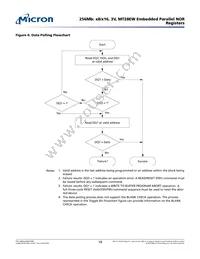 MT28EW256ABA1LPN-0SIT Datasheet Page 19