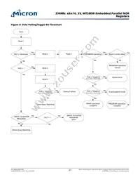 MT28EW256ABA1LPN-0SIT Datasheet Page 21