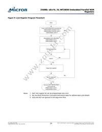 MT28EW256ABA1LPN-0SIT Datasheet Page 23