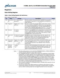 MT28EW512ABA1LPN-0SIT Datasheet Page 17