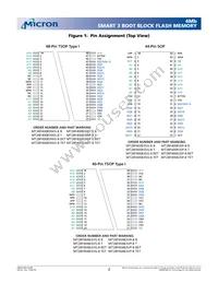 MT28F400B3WG-8 TET TR Datasheet Page 2