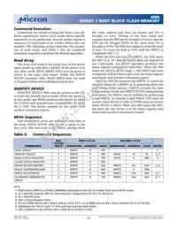 MT28F400B3WG-8 TET TR Datasheet Page 12