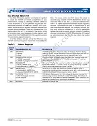 MT28F400B5WP-8 TET TR Datasheet Page 12