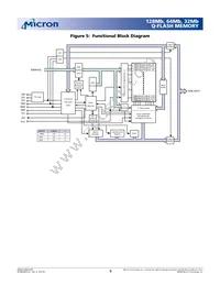 MT28F640J3RP-115 MET TR Datasheet Page 9