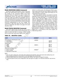 MT28F640J3RP-115 MET TR Datasheet Page 23
