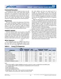 MT28F800B3WP-9 T TR Datasheet Page 12