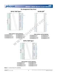 MT28F800B5WP-8 T TR Datasheet Page 2