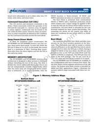 MT28F800B5WP-8 T TR Datasheet Page 8