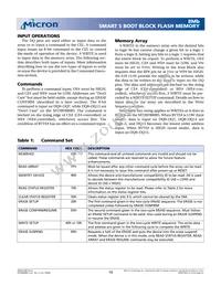 MT28F800B5WP-8 T TR Datasheet Page 10