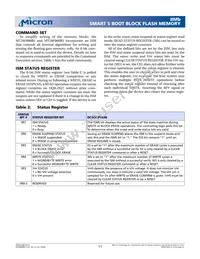 MT28F800B5WP-8 T TR Datasheet Page 11