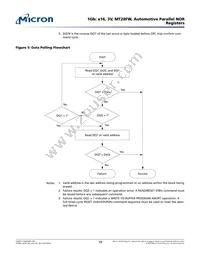 MT28FW01GABA1LJS-0AAT TR Datasheet Page 19