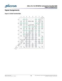 MT28FW02GBBA1LPC-0AAT Datasheet Page 10