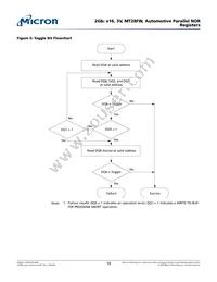 MT28FW02GBBA1LPC-0AAT Datasheet Page 19