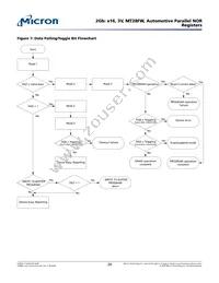 MT28FW02GBBA1LPC-0AAT Datasheet Page 20