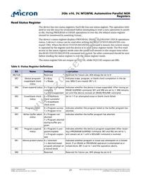 MT28FW02GBBA1LPC-0AAT Datasheet Page 21