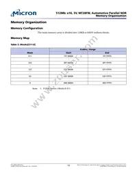MT28FW512ABA1HPC-0AAT TR Datasheet Page 15