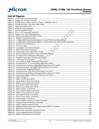 MT28GU512AAA1EGC-0SIT Datasheet Page 6