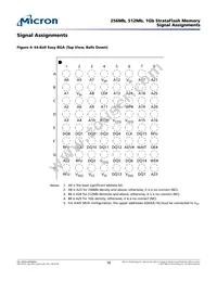 MT28GU512AAA1EGC-0SIT Datasheet Page 16