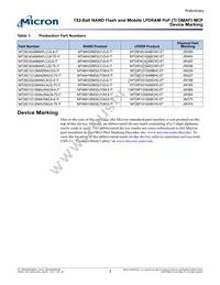MT29C8G48MAZAPBJA-5 IT Datasheet Page 3