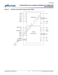 MT29C8G48MAZAPBJA-5 IT Datasheet Page 11