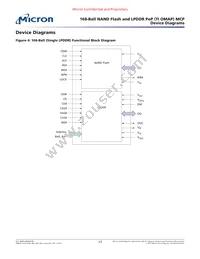 MT29C8G96MAZBADJV-5 WT Datasheet Page 17