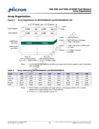 MT29F16G08DAAWP-ET:A TR Datasheet Page 13