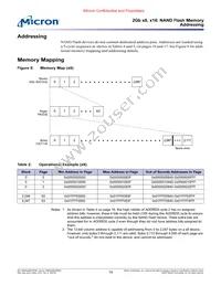 MT29F2G16ABDHC-ET:D TR Datasheet Page 14