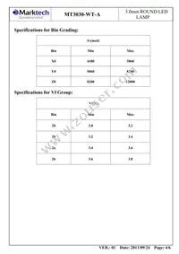 MT3030-WT-A Datasheet Page 5