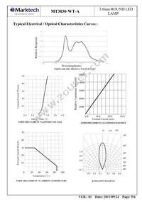 MT3030-WT-A Datasheet Page 6