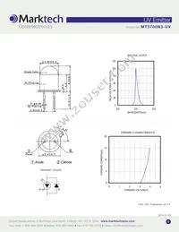 MT3700N3-UV Datasheet Page 2