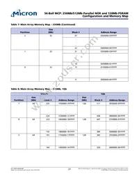 MT38M5041A3034EZZI.XR6 TR Datasheet Page 21