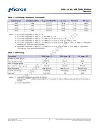MT40A1G8SA-075:H Datasheet Page 2