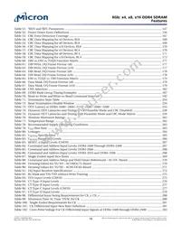 MT40A1G8SA-075:H Datasheet Page 16