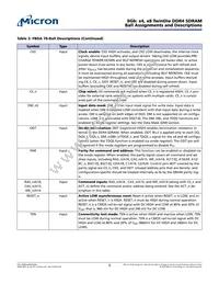 MT40A2G4TRF-093E:A Datasheet Page 5