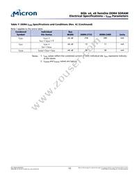 MT40A2G4TRF-093E:A Datasheet Page 12