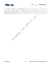 MT40A2G8VA-062E:B Datasheet Page 18