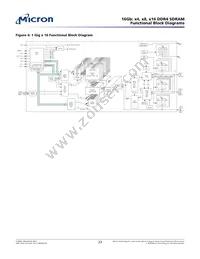 MT40A2G8VA-062E:B Datasheet Page 23