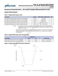 MT40A4G4FSE-083E:A TR Datasheet Page 13