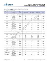 MT40A4G4FSE-083E:A TR Datasheet Page 19