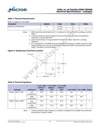 MT40A4G4NRE-083E C:B Datasheet Page 11