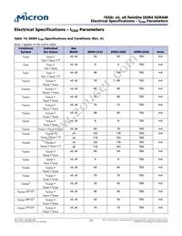 MT40A4G4NRE-083E C:B Datasheet Page 17