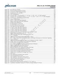MT40A512M16LY-062E IT:E TR Datasheet Page 14