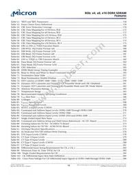 MT40A512M16LY-062E IT:E TR Datasheet Page 16