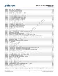 MT40A512M8SA-062E:F Datasheet Page 16