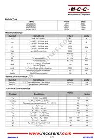 MT40C16T1-BP Datasheet Page 2