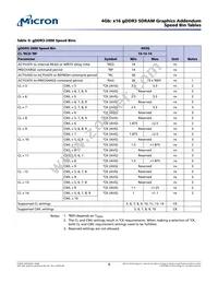 MT41J256M16LY-091G:N TR Datasheet Page 9