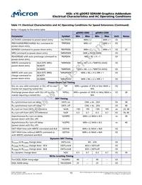 MT41J256M16LY-091G:N TR Datasheet Page 15