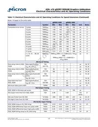 MT41J256M16LY-091G:N TR Datasheet Page 17